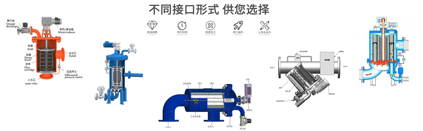 管道刷式自清洗过滤器