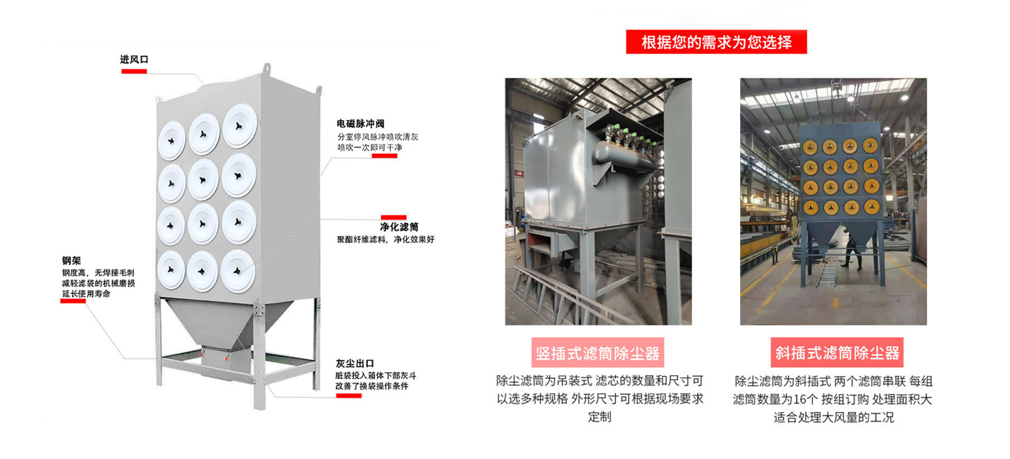 车间打磨抛光滤筒除尘过滤器